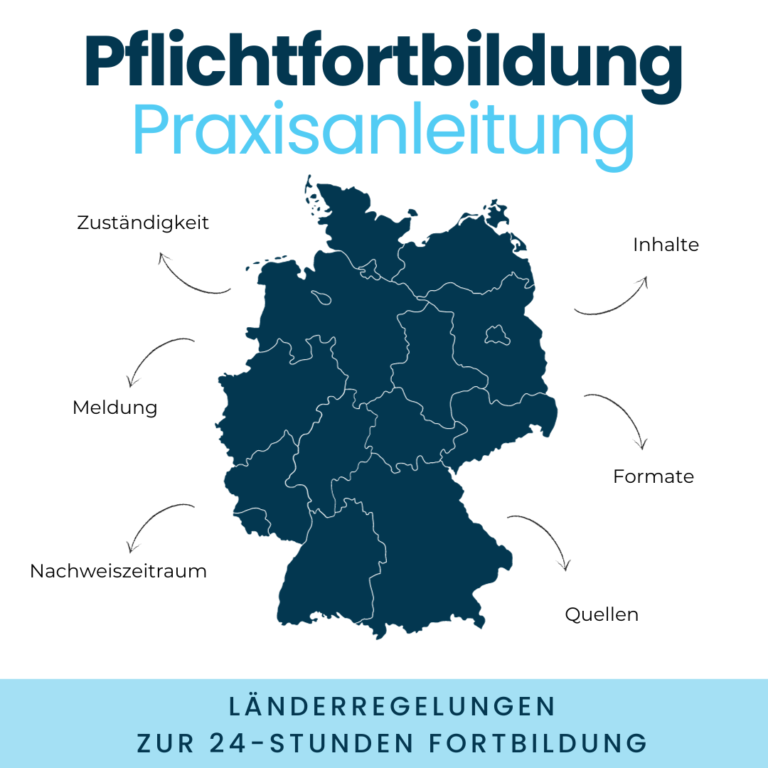 Read more about the article Praxisanleitung Fortbildung: Vorgaben der Bundesländer im Überblick